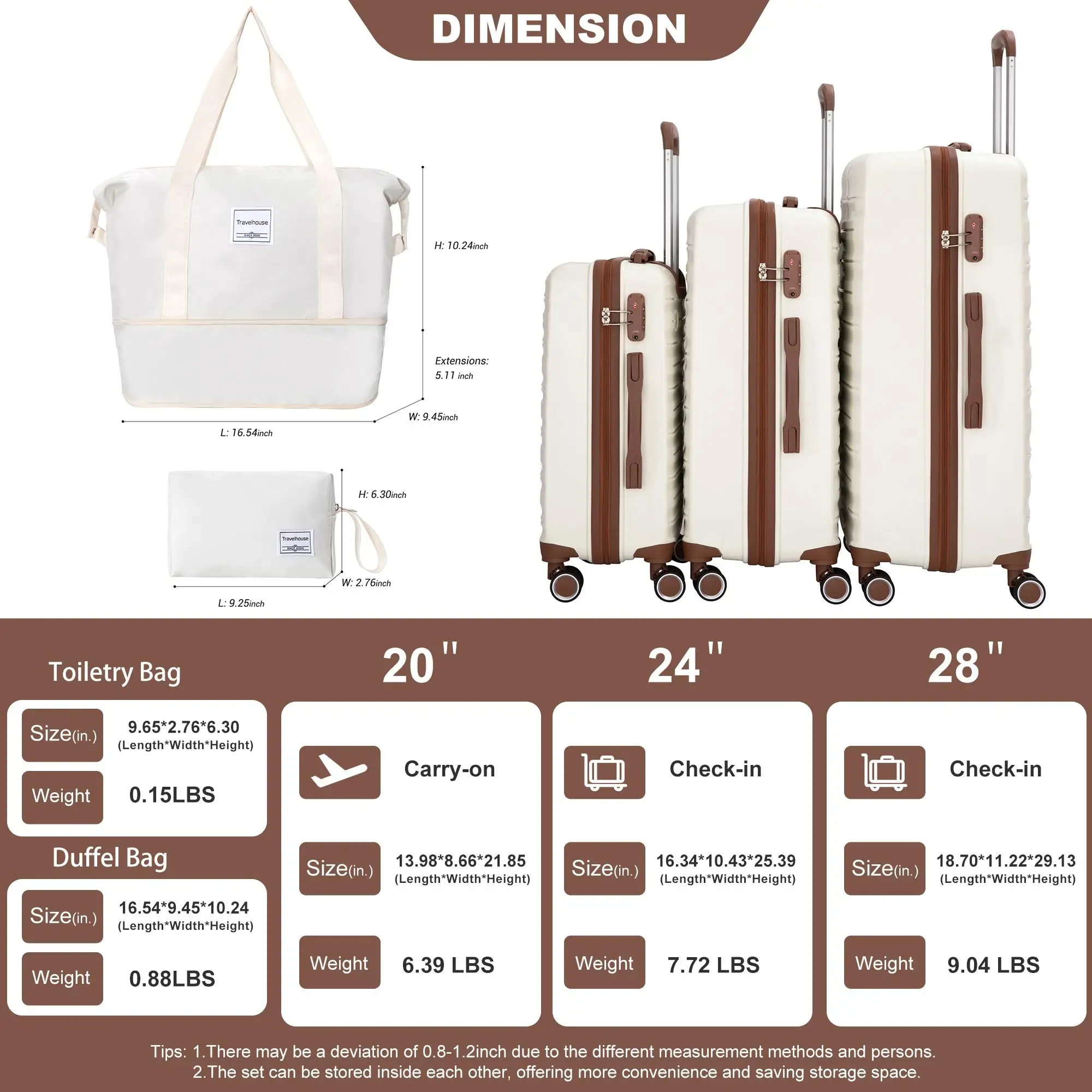 Ensemble de bagage à main rigide en PP avec serrure TSA, valise de transport, sac de voyage et trousse de toilette, 20 po, 24 po, 28 po, 5 pièces