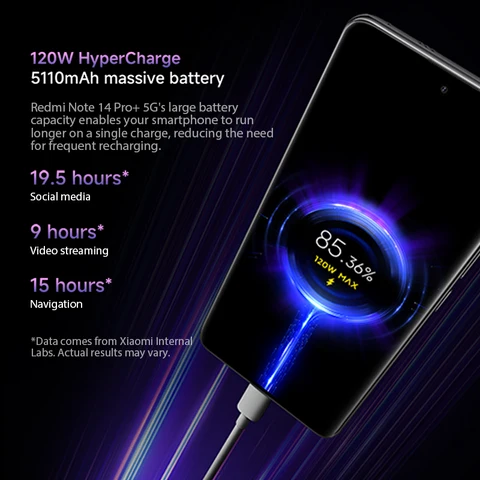 Смартфон Xiaomi Redmi Note 14 Pro Plus 5G, 200 МП, Snapdragon 7s Gen 3, AMOLED, 120W — детальный вид товара