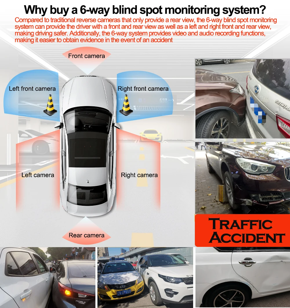 Carsanbo 7inch Blind Spot Alarm System 6CH 1080p Camera BSD Loop Touch Function Monitor System Video Recording Touch Screen