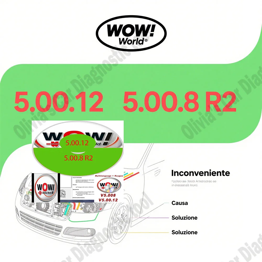 

W-ur-th WOW V5.00.12 + WOW 5.00.8 R2 OBD2 Scanner Software Multi-languages with Keygen For Tcs Multi-diag Car Diagnostic Tools