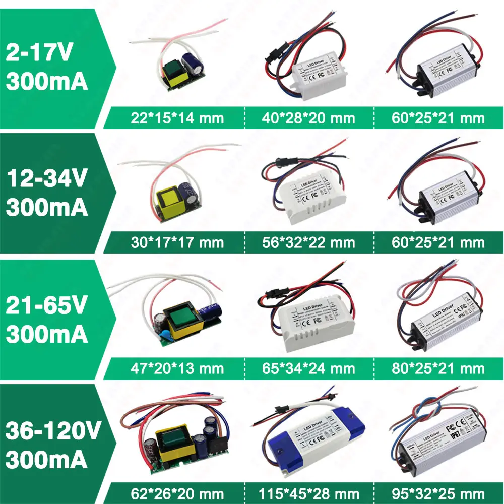 Nessun sfarfallio 1W 3W 5W 10W 20W 30W 36W 50W 100W Driver LED Corrente costante 300mA 450mA 600mA 900mA 1500mA 3000mA Alimentatore trasformatore