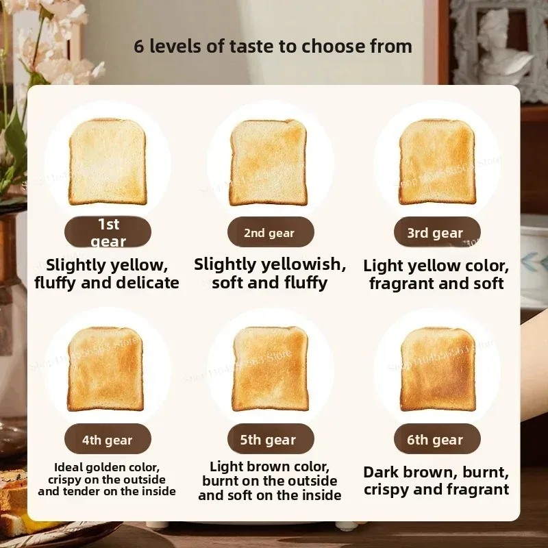 2025 Portable Automatic Toaster - Home Bread Machine, Sandwich & Breakfast Maker, Compact Kitchen Toaster