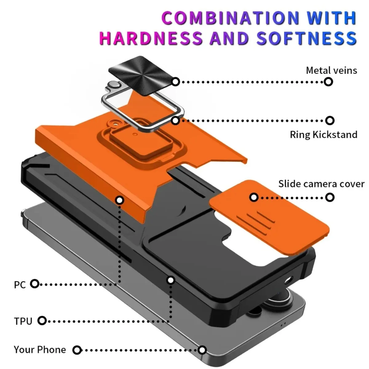 Card Slot Ring Holder Phone Case with Slide Camera Cover For Samsung Galaxy S26 Ultra S25 Edge S24 Plus S23 S22 S21 FE A57 A37