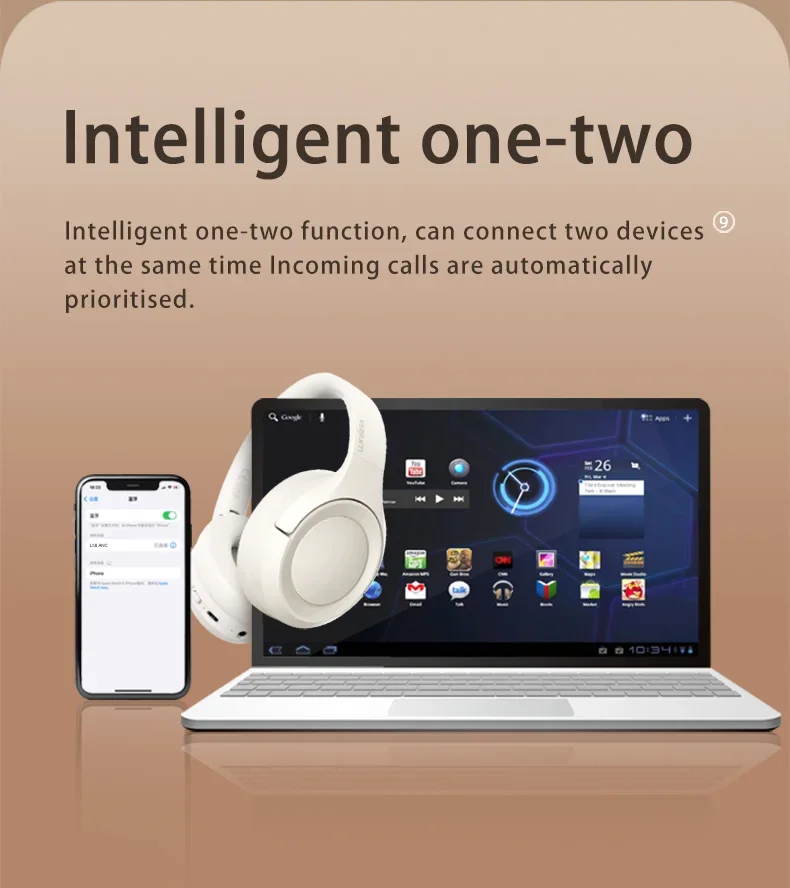 سماعة رأس بخاصية إلغاء الضوضاء النشطة بلوتوث 5.3 تصميم قابل للطي للهواء سماعة رأس لاسلكية Pods Pro Max لهاتف Apple Iphone dluetooth #2