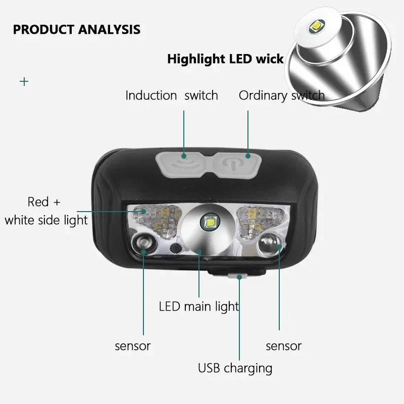 Mini LED Headlamp 6000LM With Body Motion Sensor USB Rechargeable Headlight white+red Mode Camping Flashlight Head Light  Lamp