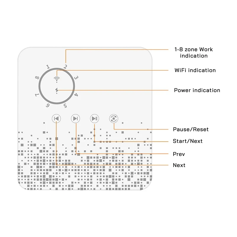 WiFi Sprinkler Controller Smart Irrigation Timer 8 Zones Automatic Watering Programmer Timer Weather Aware Garden Farmland
