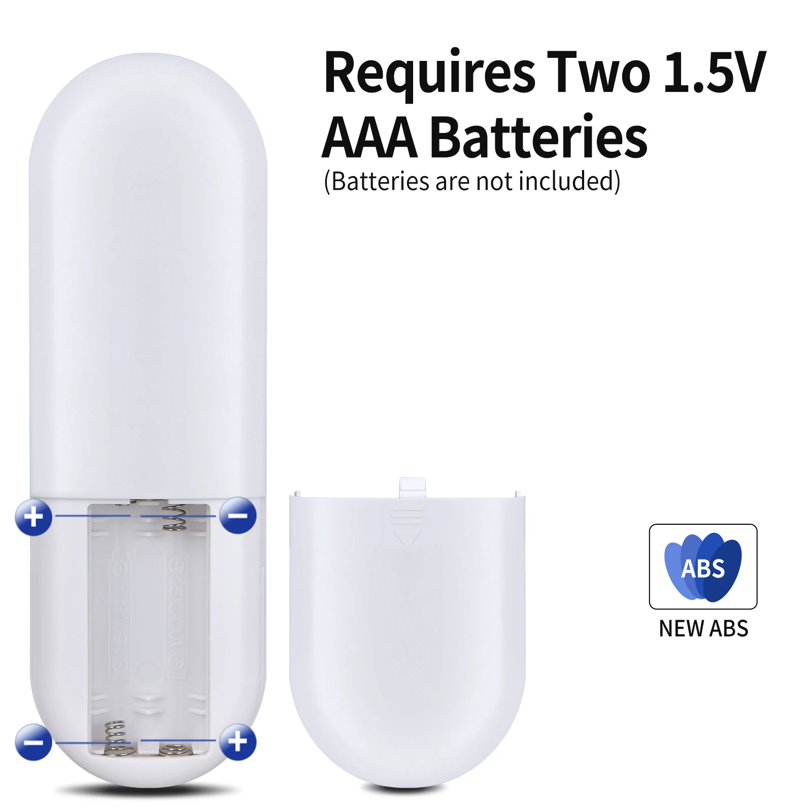 Novità per il telecomando del ventilatore da soffitto TFCFL