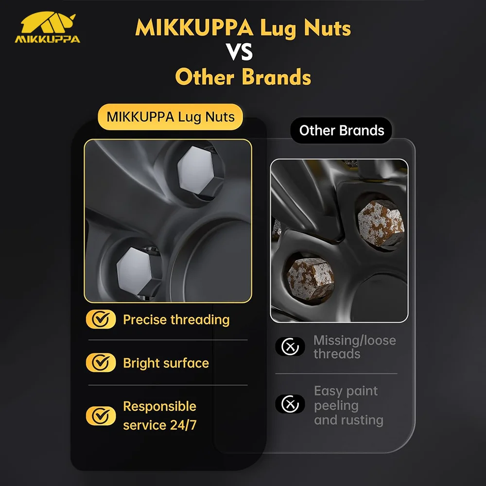 MIKKUPPA 24PCS M14x1.5 Forged Steel Lug Nuts Heavy Duty Anti-Rust One-Piece Wheel Nuts OEM Replacement Fits Toyota Honda Ford