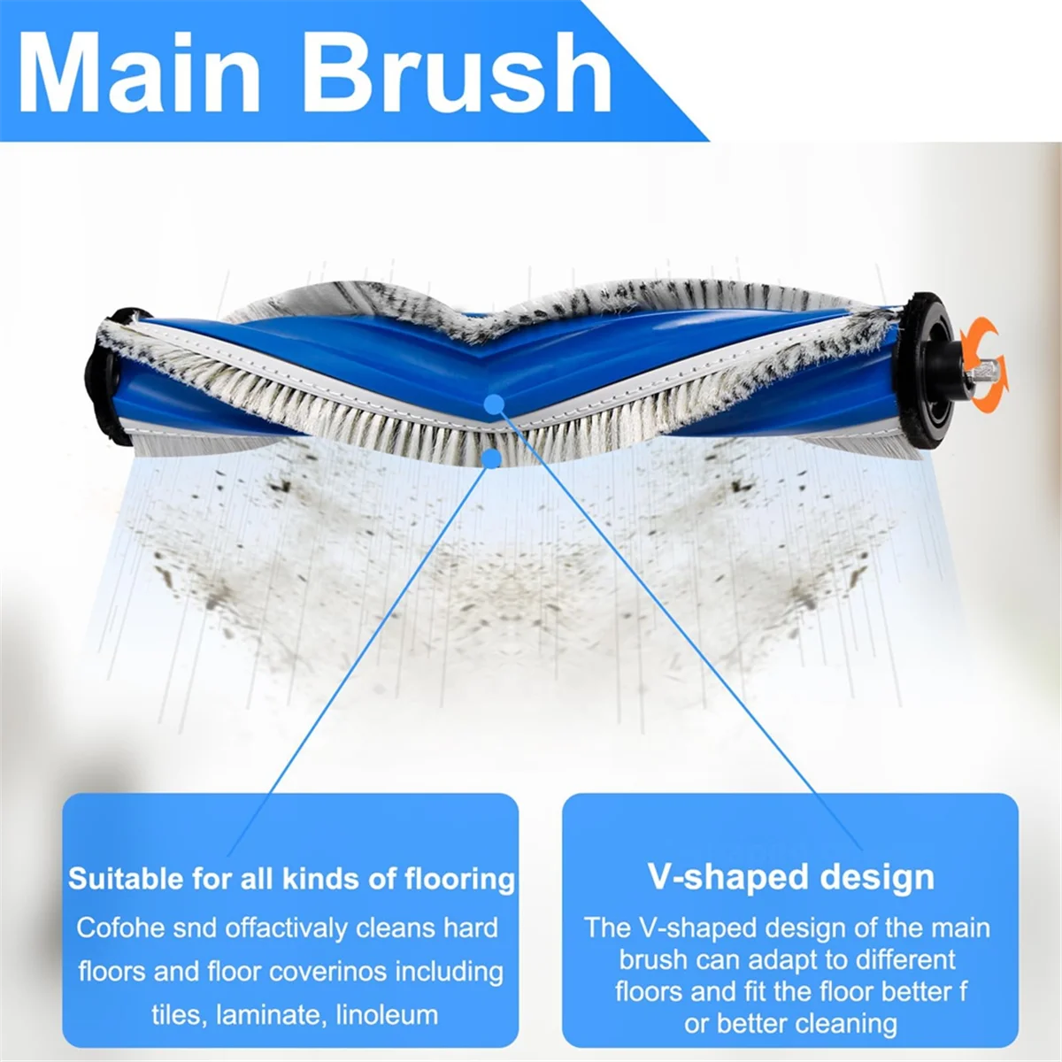 

A55TReplacement Parts for ECOVACS DEEBOT X5 Omni, Accessory Kit with Roller Brush, HEPA Filters,Wipes,Dust Bags,Side Brushes