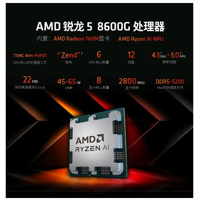 5 8600 g (R5) 6-Kern-12-Thread Integrierte NPU-Unterstützung Ai Boxed \Scrap CPU-Prozessor