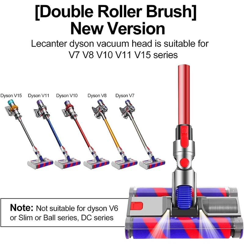 Vacuum Head Replacement for Dyson V7 V8 V10 V11 V15 Series Motor Head, Soft Roller Cleaner Head, Double Roller Brush