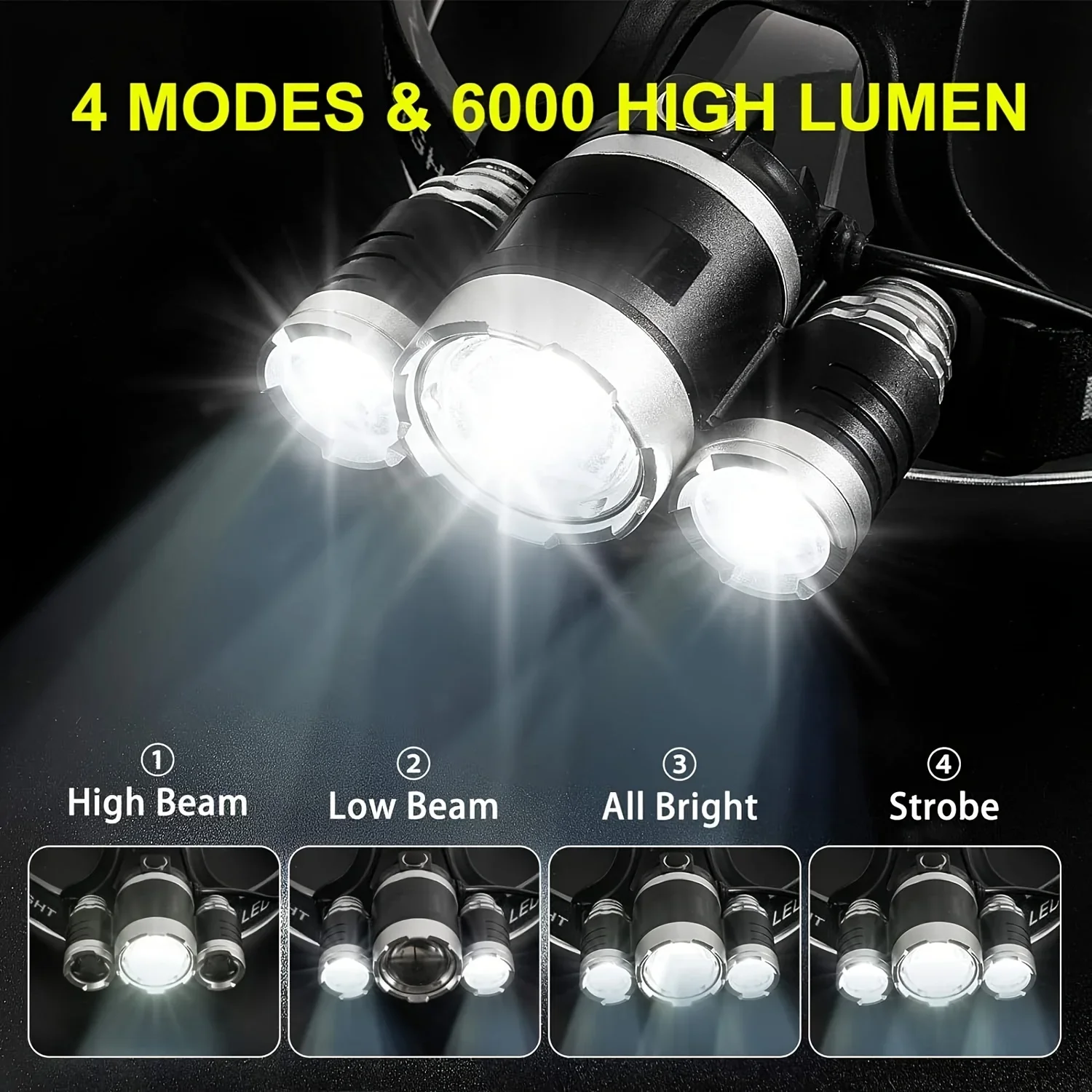 Super Bright LED Headlamp USB Fast Charging Headlight 4 Modes Waterproof Head Lamp High Lumen Head Flashlight