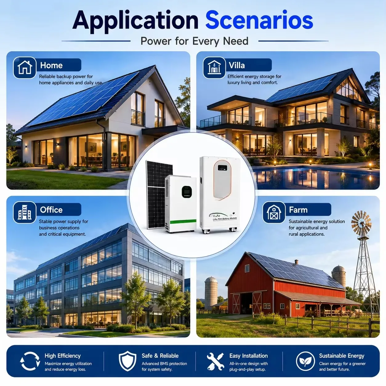 Home Hybrid Solar Power System Complete Kit 16kW Off-Grid Monocrystalline LiFePO4 Lithium Battery Inverter 51.2V