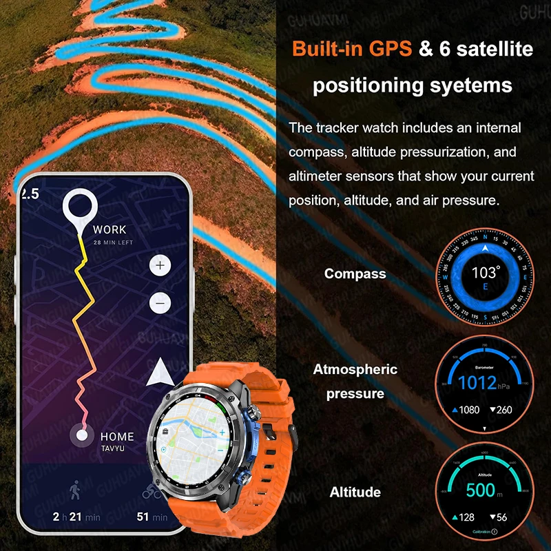 2026New TANK PRO Military GPS Smart Watch Outdoor Offline Map 3ATM Waterproof 4GB RAM Music Bluetooth Call AMOLED Smartwatch Men view 3