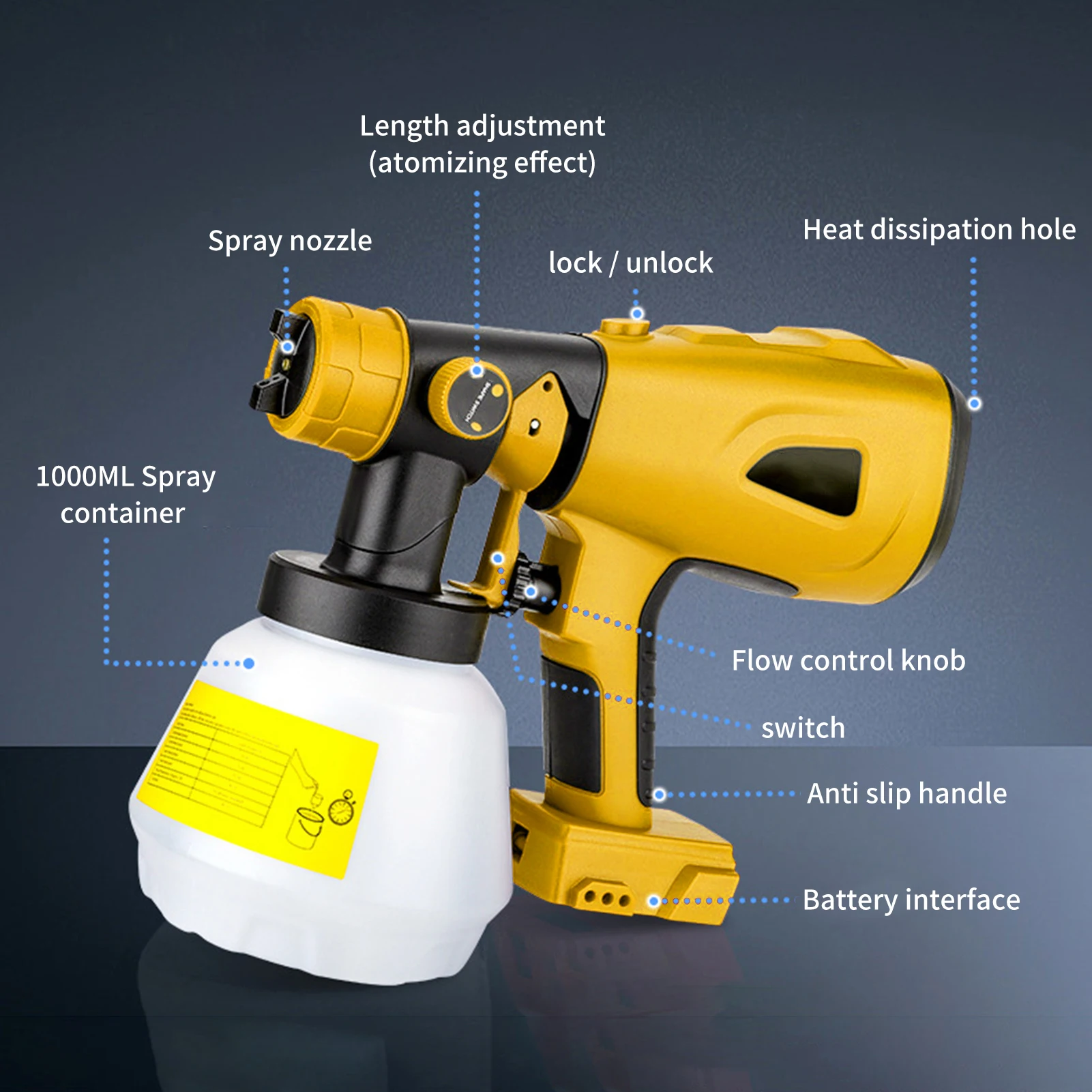 Penyemprot cat tanpa kabel pengganti untuk DEWALT, RYOBI baterai 20V Max, penyemprot cat listrik genggam dengan wadah 1000ML