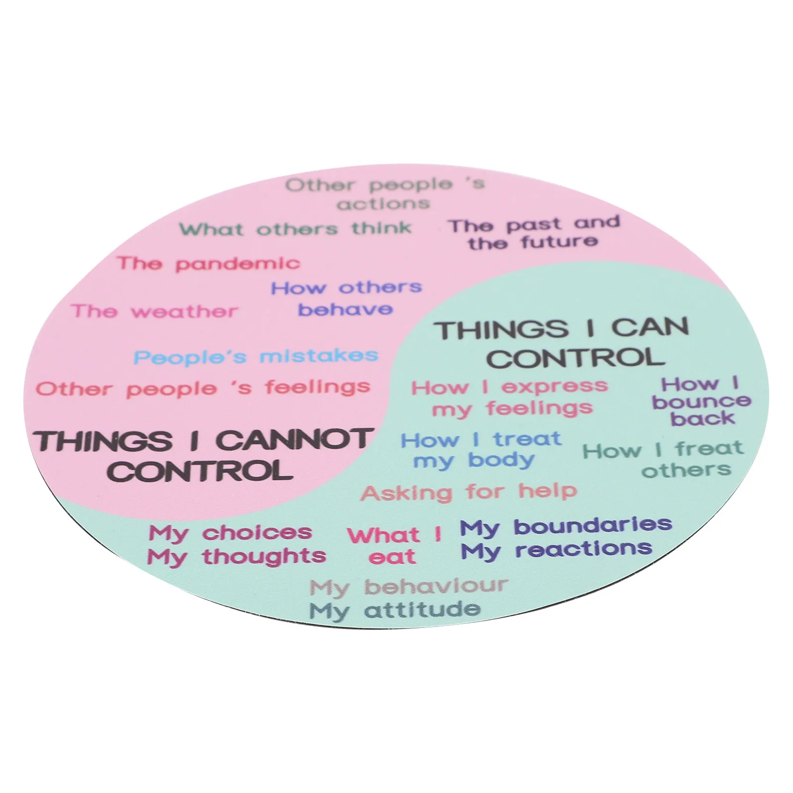 

Feeling Wheel Sticker Emotion Chart Decal Soft Rubber Magnet PVC Material for Laptop Desktop Refrigerator Office Home Decor