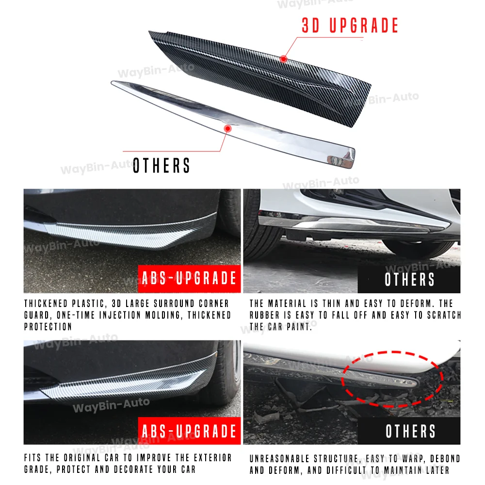 Anti Collision Bumper Corner Strips for Tesla Model 3 Highland 2024 Front Bumper Corner Protector Lip Guard Auto Accessories