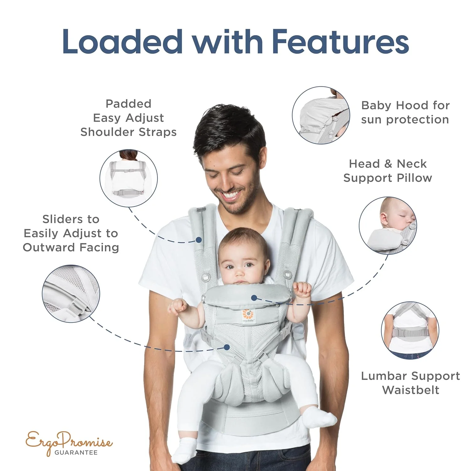 Ergonomic Omni Baby Carrier Cotton Breathable Backpacks Holder Shoulder Waist Belt Sling Suspenders 360 Chinese Version