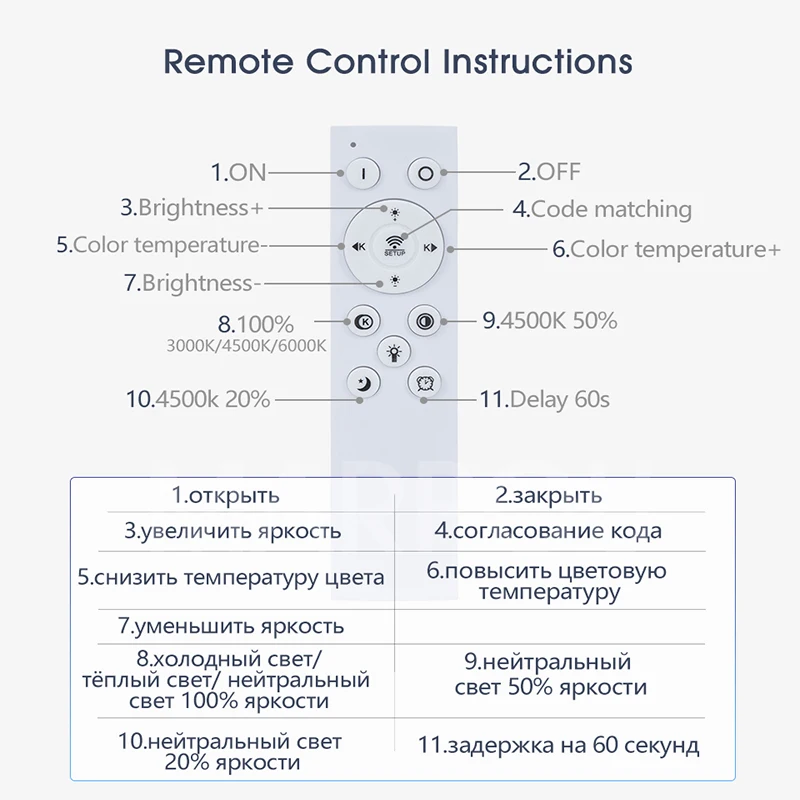 MARPOU Inteligentna lampa sufitowa LED do sypialni Lampy sufitowe z pilotem Możliwość przyciemniania Lampy led do pokoju Salon