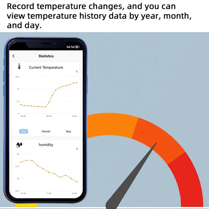 Imagem -06 - Tuya Zigbee Interruptor Inteligente com Sensor de Temperatura e Umidade Termostato para Alexa Google Home Yandex Alice 16a 3000w