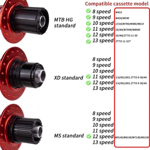 7 مبيعات رئيسية 26 عجلة سبيكة - No8
