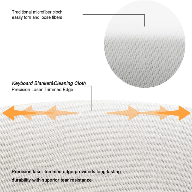 Manta protectora para teclado de portátil, cubierta de microfibra a prueba de polvo, paño de limpieza para pantalla de portátil, Macbook Pro,