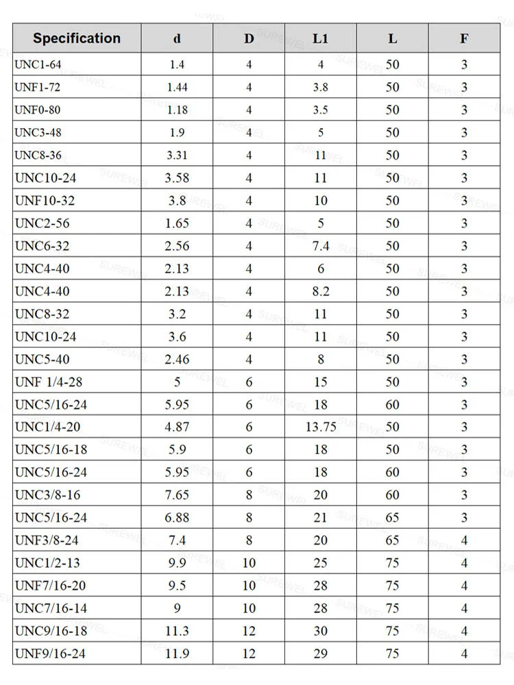 SUREWEL Vollgewindefräser HRC65 Hartmetall UNC UNF Amerikanischer Einheitlicher Gewindefräser 8-32 2-56 Gewindefräswerkzeug – Detail 3