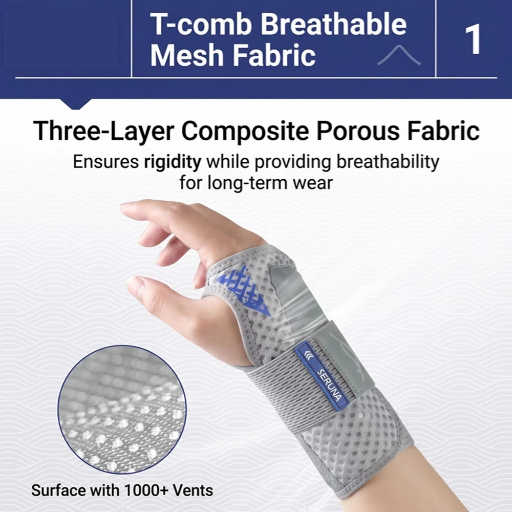 Seruna Professional Wrist Support Unisex Breathable Mesh Wrist for Fracture Sprain Joint Immobilizer Everyday Sports Protection