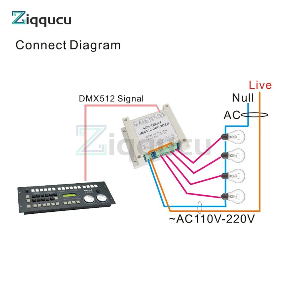 4 kanałowy DMX512 łącznik przekaźnikowy DMX kontroler przekaźnika AC110-220V wejście z kolei obudowa kontroler dekoder łącznik przekaźnikowy