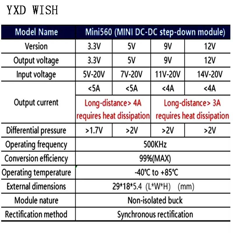 10 шт., высокоэффективный выход 3,3 В, 5 В, 9 В, 12 В, 5 А, Mini560, понижающий преобразователь постоянного тока в постоянный, регулятор напряжения, понижающий преобразователь, источник питания
