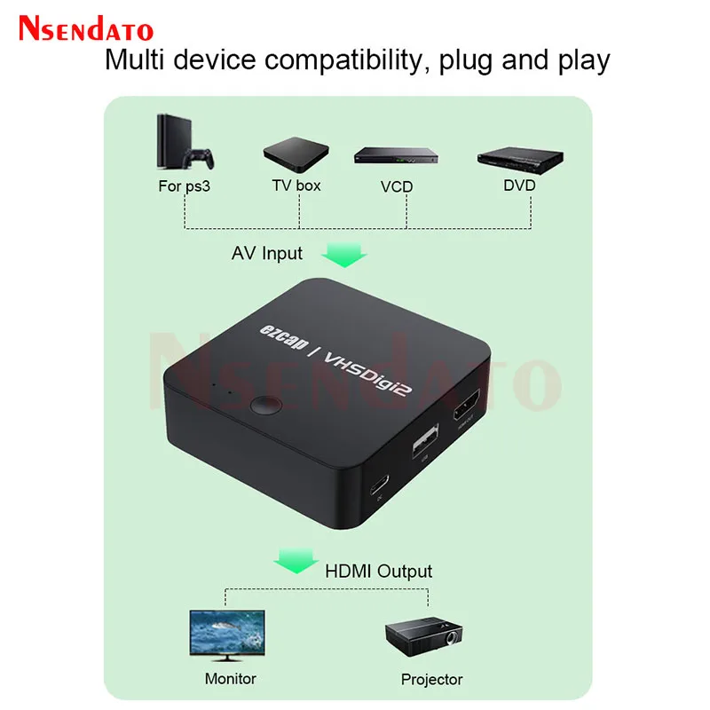 EZCAP181 Analog VHS to Digital Video Audio Recorder AV HD USB Video Capture Recorders for U Hi8 VCR DVR Camcorder Tape Digitizer