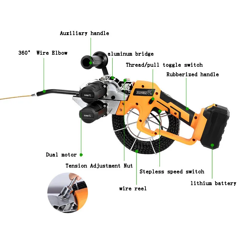 La macchina del filo del filo di trazione della batteria al litio ad alta potenza può caricare la macchina del cavo del cavo della stringa del tubo scuro del cavo elettrico dell'elettricista
