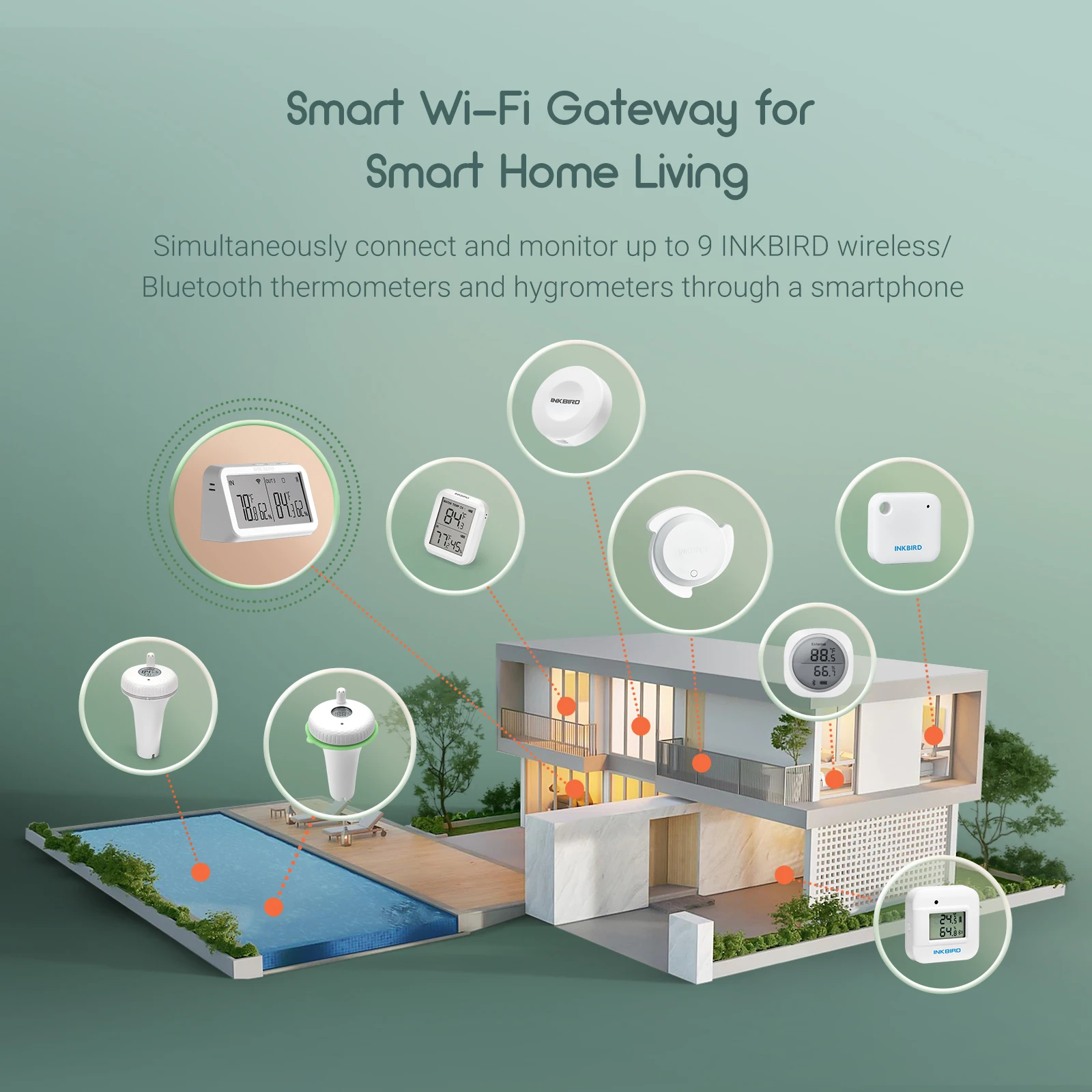 Imagem -02 - Inkbird-gateway Bluetooth com Display Digital Wi-fi App Controle Remoto Ibs-th1ibs-th2 Plus Ibs-th2 Ibs-p02b