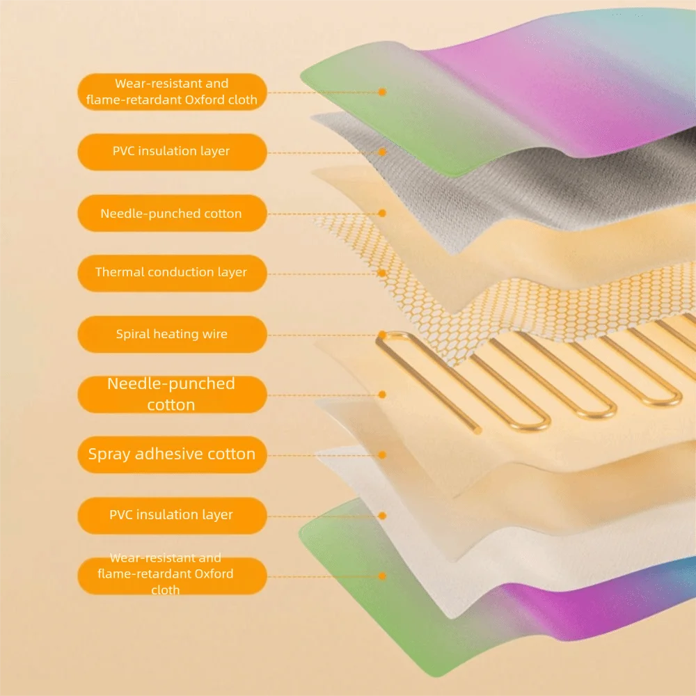 Waterproof Pet Electric Blanket Anti-scratch Thermostat Control Electric Heating Dog Bed Cartoon Pattern Warm Dog Warmer Mat