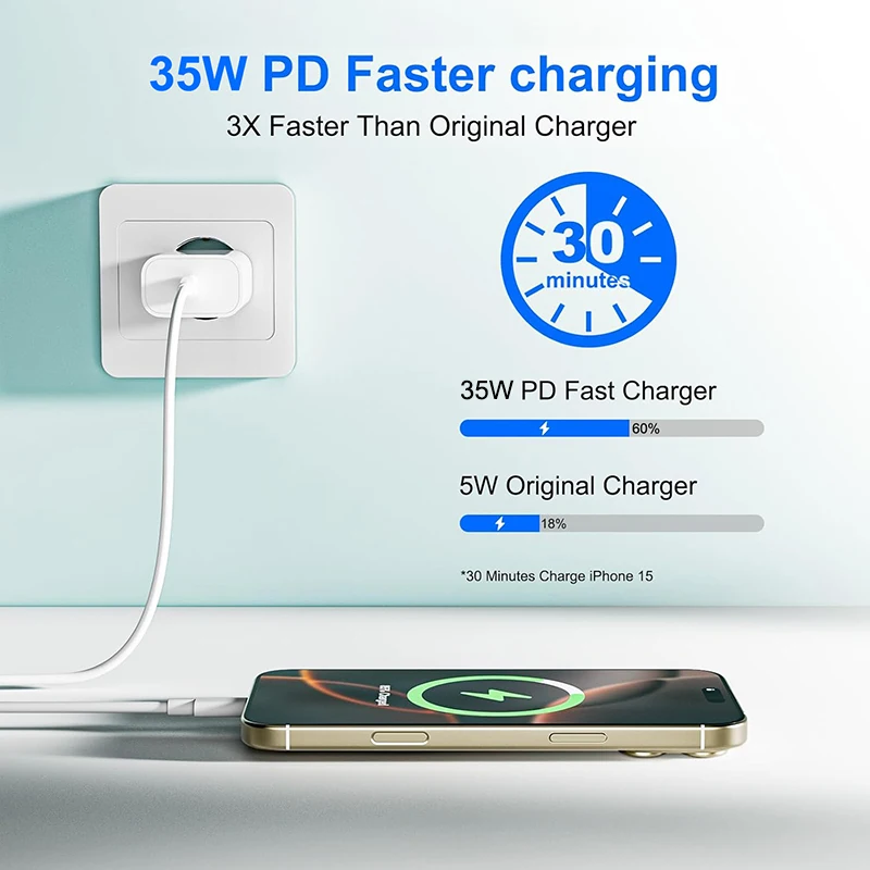 For Apple Original PD 35W Type C Quick Charger For iPhone 17 16 15 14 13 12 11 Pro Max Samsung Xiaomi Fast Charging Charge Cable