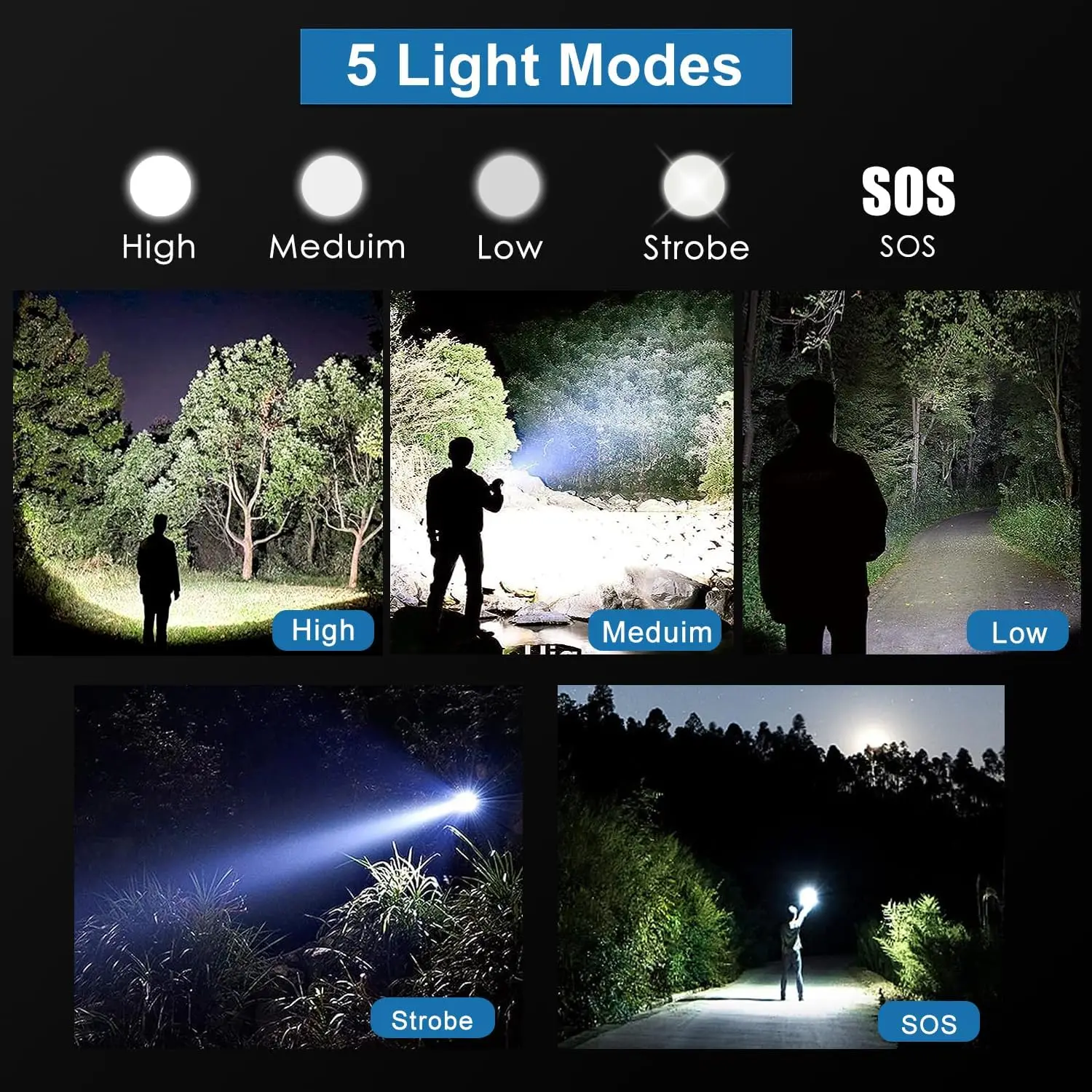 Aluminum Alloy Rechargeable Strong Flashlight Zoomable LED Powerful Flashlights 5 Modes Waterproof Flash Light for Emergency