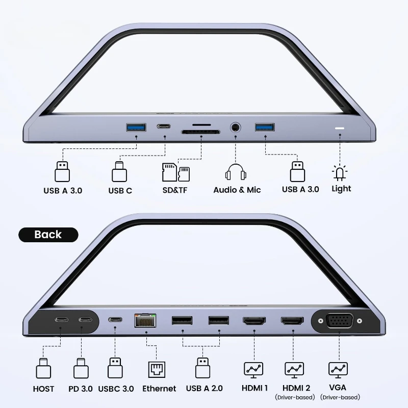 

14-in-1 MacBook Pro/Air Docking Station Dual 4K Monitor, Vertical Laptop Docking Station Stand for MacBook Pro/Air M1/M2/M3/M4