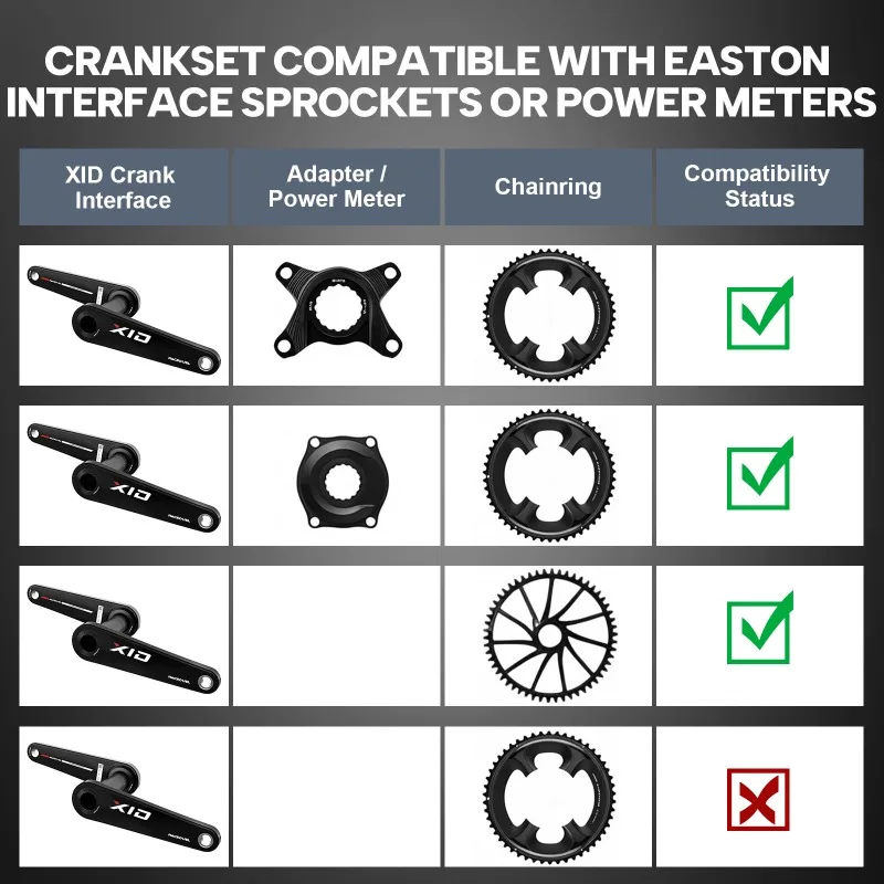 RACEDUEL 110BCD Carbon Crankset 11/12 Speed Double Chainring for Shimano R7000 R8000 R9100 R9200 50-34T/52-36T/53-39T/54-40T