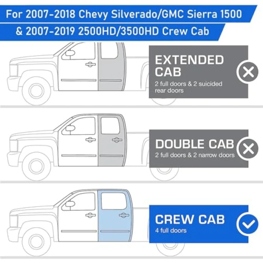 لوحة الجري Nerf Bar متوافقة مع 20072018 تشيفي سيلفرادو جي إم سي سييرا 1500 20072019 2500HD 3500HD Crew Cab 7 بوصات تعزيز