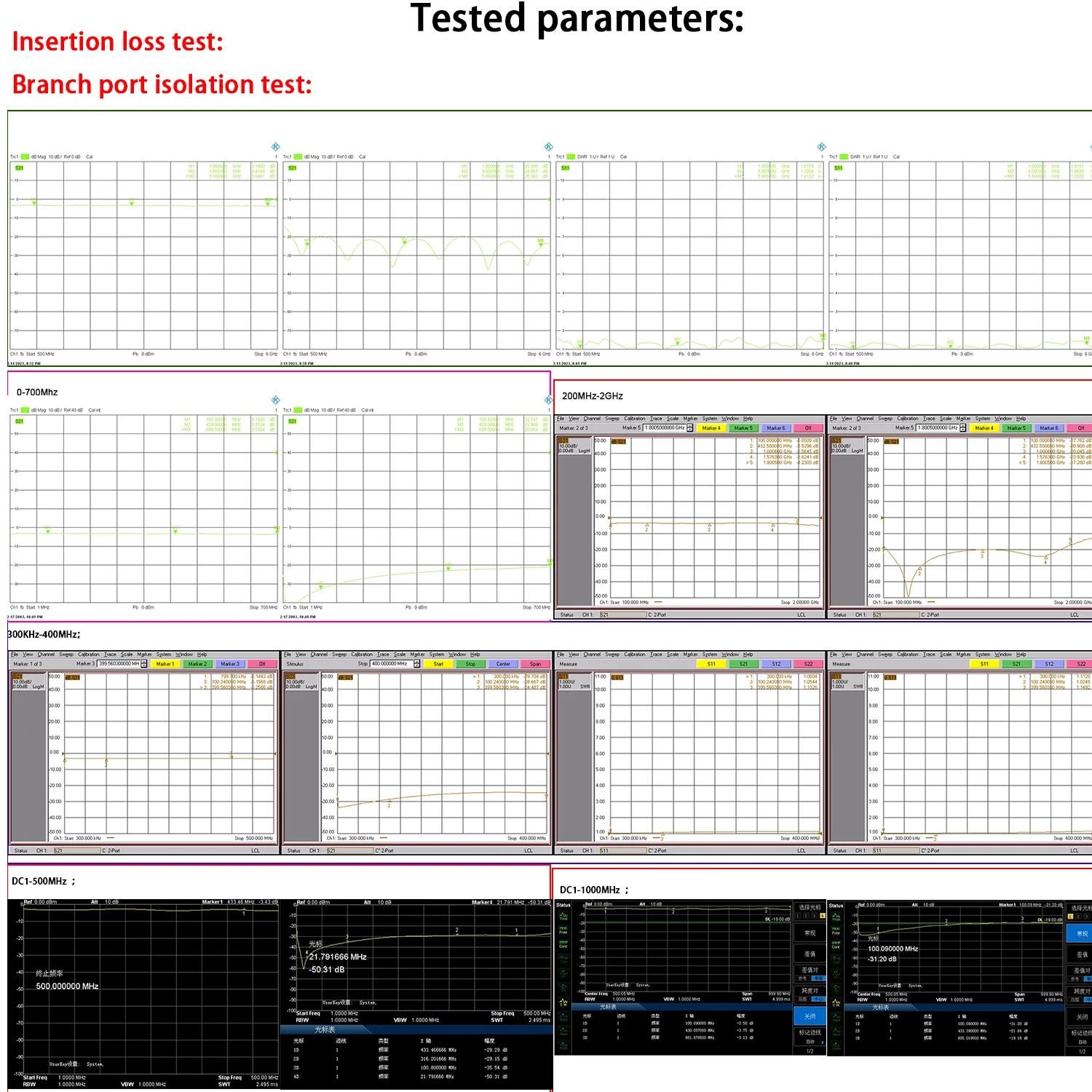 Thumbnail 2 - #23 Latest Dividers Offers