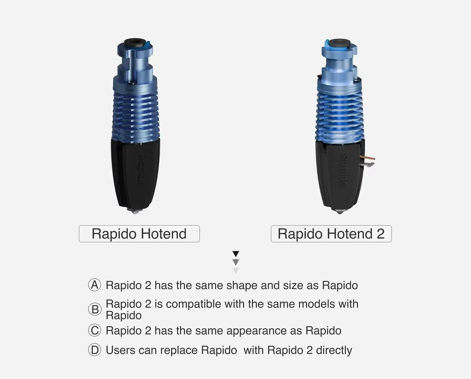 Trianglelab Phaetus RAPIDO HOTEND 2 High Flow RAPIDO V2 104GT-2/PT1000 für VORON DDE DDB Extruder Ender3 V2 CR10 V3 115W – Detail 10