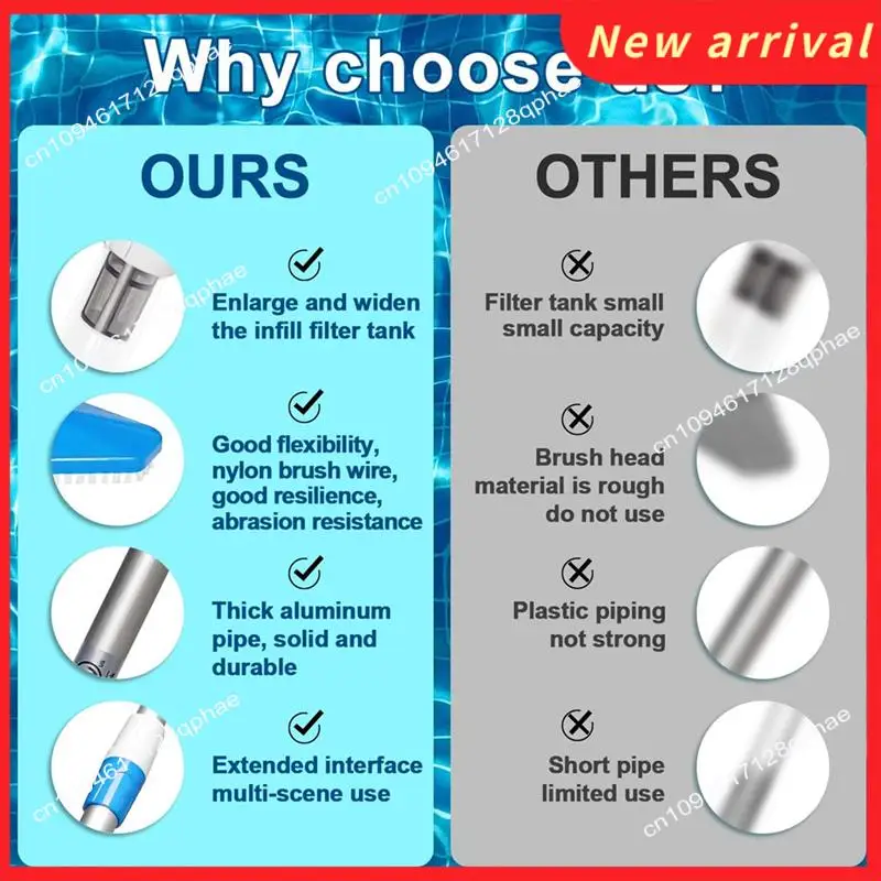 مكنسة حمام السباحة N89R 3In1 اللاسلكية القابلة لإعادة الشحن، منظف حمام السباحة المحمول مثالي للمنتجعات الصحية وأحواض الساخنة وحمامات السباحة الصغيرة للحطام الرملي