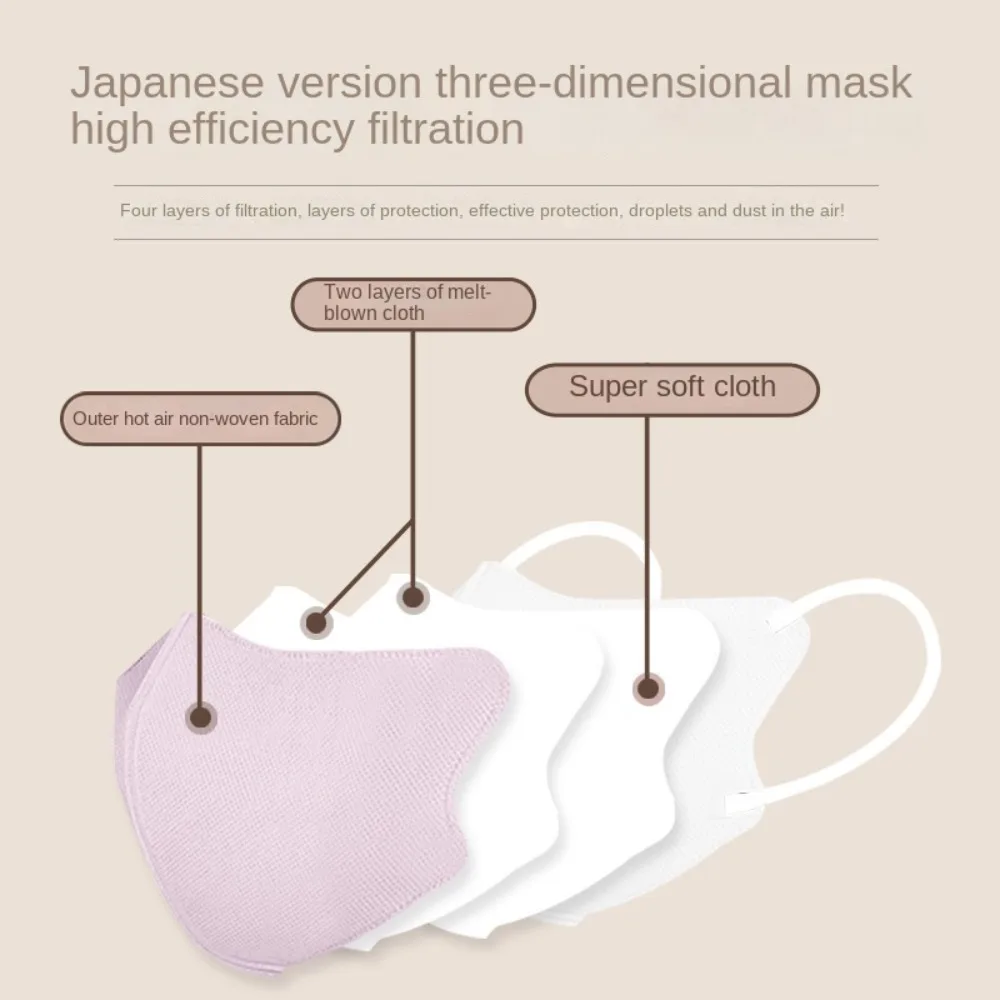 Mascarilla desechable antipolvo de 4 capas para hombre y mujer, mascarilla transpirable japonesa para ciclismo, Color sólido, maquillaje antarrastre, 10 Uds.