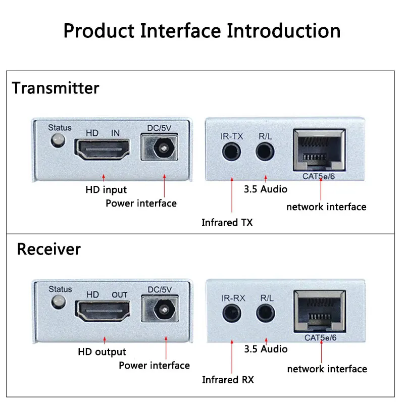 4K HDMI-compatible Extender 100M with R/L Audio Out  Video Converter Via Cat5E/6 RJ45 Ethernet Cable for DVD Laptop PC To TV