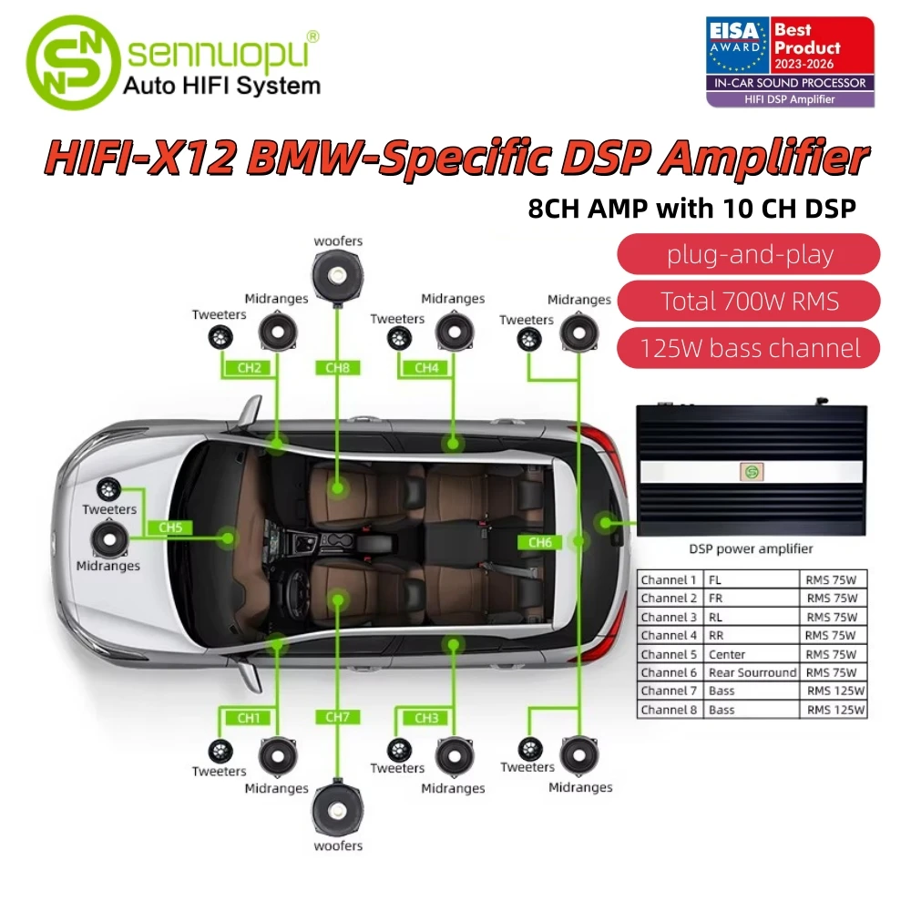 SENNUOPU HIFI X12 Car DSP Amplifier 8 Channel Amp 10 CH DSP Sony LDAC APTX HD OTG Lossless Audio Dual Tuning System