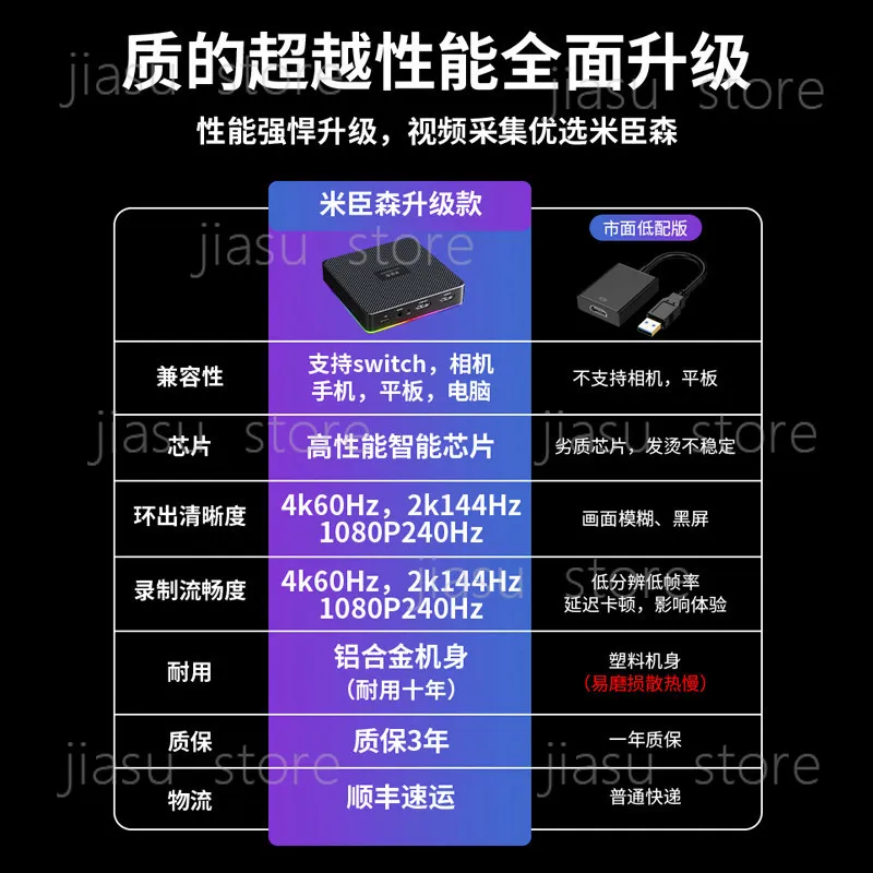 4K high definition hdmi video capture card live broadcast special camera mobile phone ipad tablet PS5 gamer