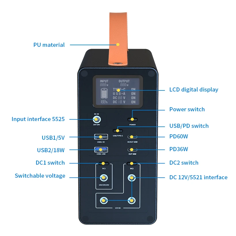 62000mAh Power Station 200W LiFePO4 Battery Power Supply Portable Solar Generator 198WH Power Bank with PD60W for Camping