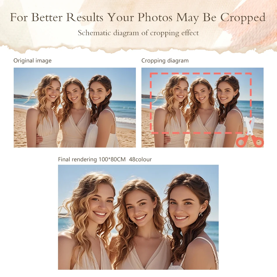 RUOPOTY Kit Lengkap Mosaik Ber - Photo Mosaic Print ulasan dan harga