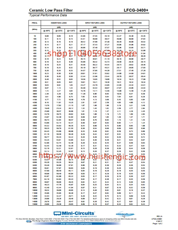    LFCG-3400+   3.8GHz (cutoff) low-pass ceramic filter 50 ohms 0805 (2012 metric), PCB original stock