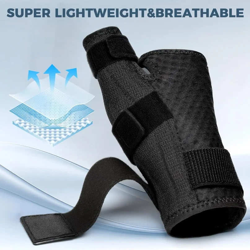 Picture 4: 1Pcs Thumb Brace for Pain Relief,Professional Thumb Stabilizer,Trigger thumb Splint for Arthritis De Quervain's,Tendonitis,CMC,